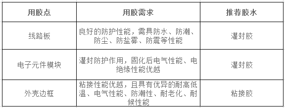 1625726947427908.png QQ图片20210702142720.png