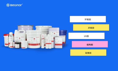 国内胶黏剂有哪些种类? 国内胶黏剂有哪些种类?