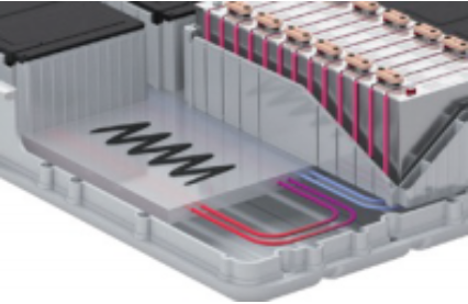 电池底部与仓体导热