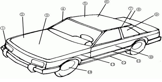 胶黏剂在汽车制造的应用