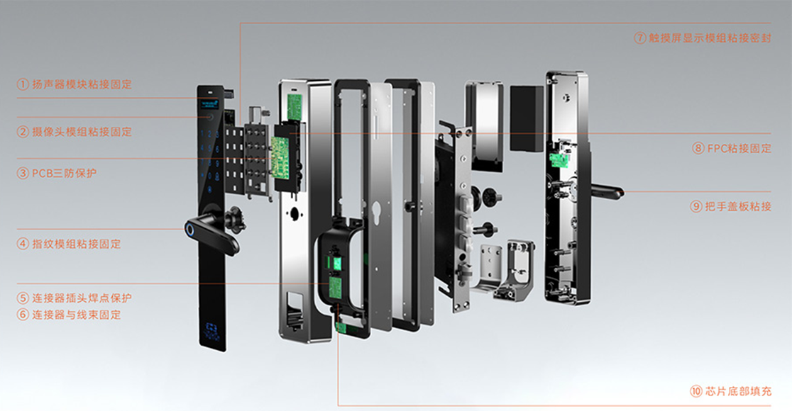 智能门锁用胶解决方案