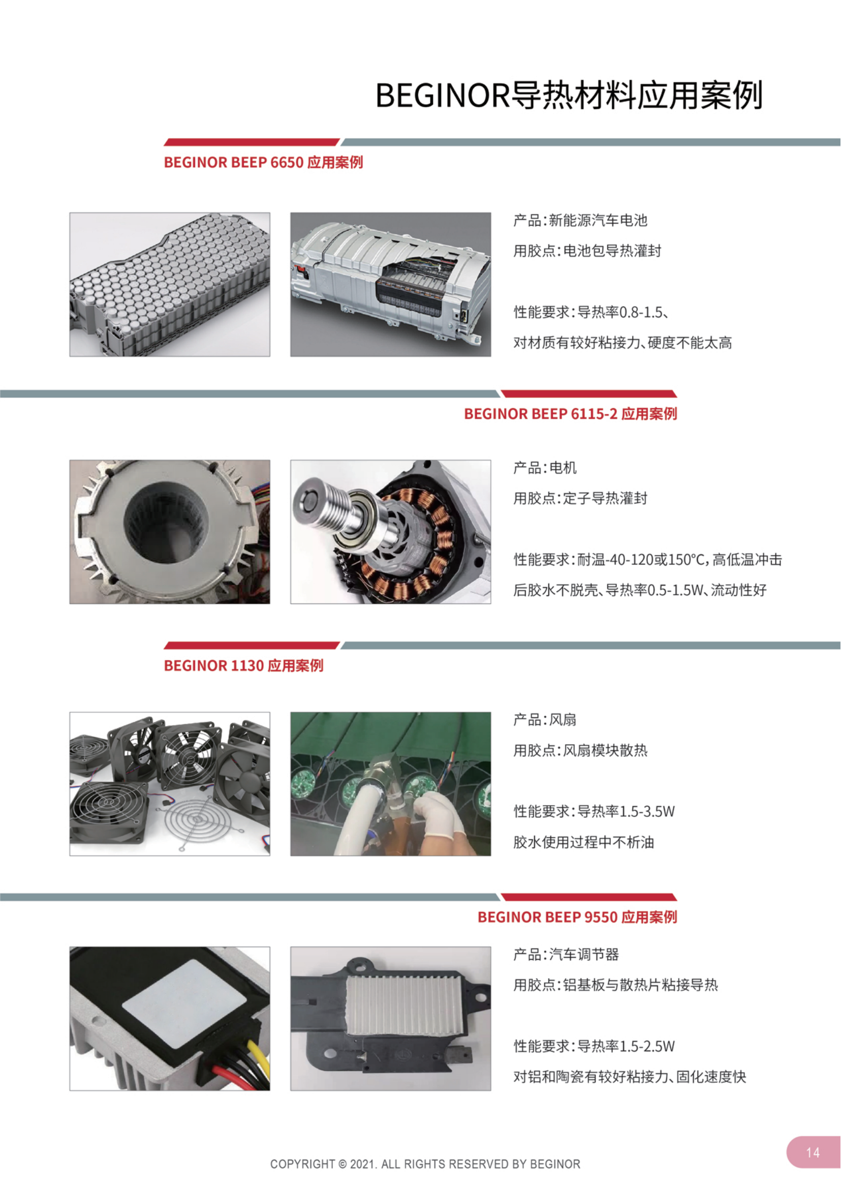 导热材料经典案例
