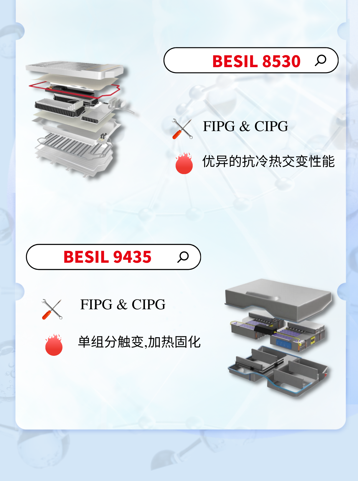 新能源锂电池组Pack壳体密封粘接工艺 新能源锂电池组Pack壳体密封粘接工艺