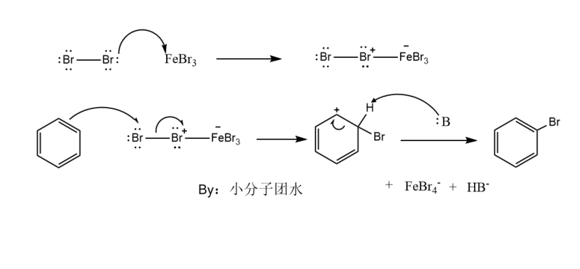 谈谈有机化学反应的基本类型 - 知乎 谈谈有机化学反应的基本类型 - 知乎