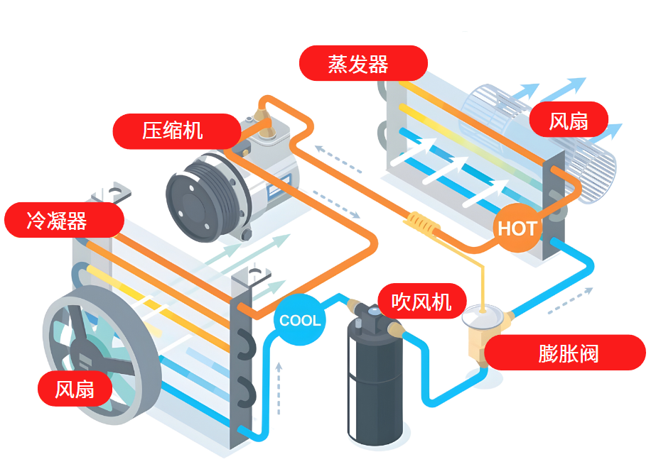 1701734140911294.png image.png