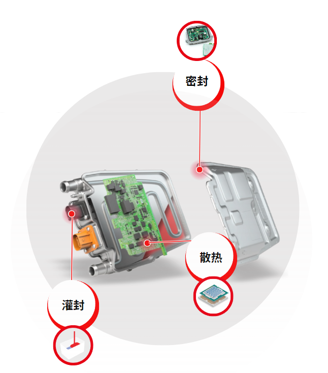 拜高高材PTC加热器胶黏剂解决方案 拜高高材PTC加热器胶黏剂解决方案