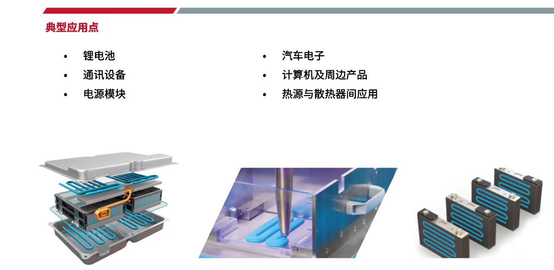 导热凝胶应用领域