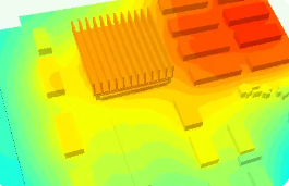 LED热管理面临挑战