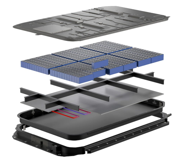 锂电池PACK边框密封