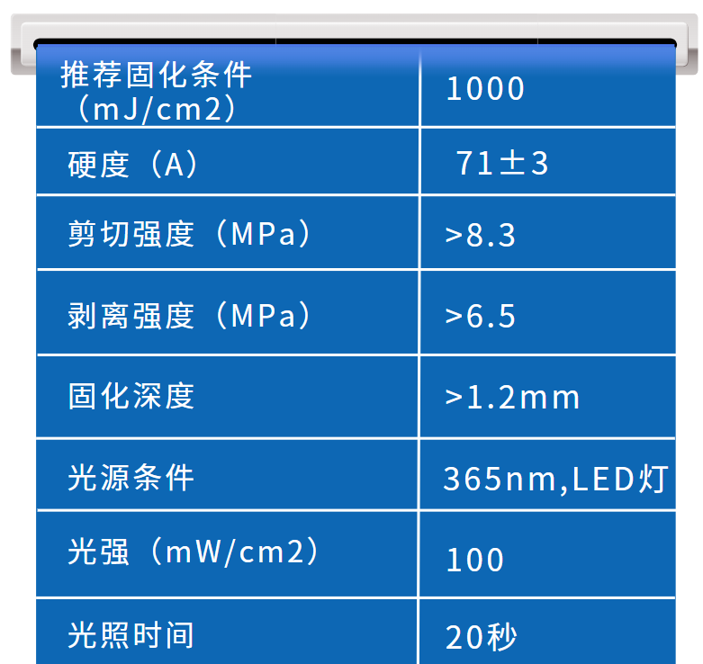 UV 2006工作性能 UV 2006工作性能