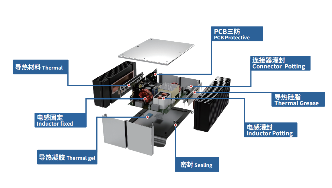 微逆用胶 微逆用胶