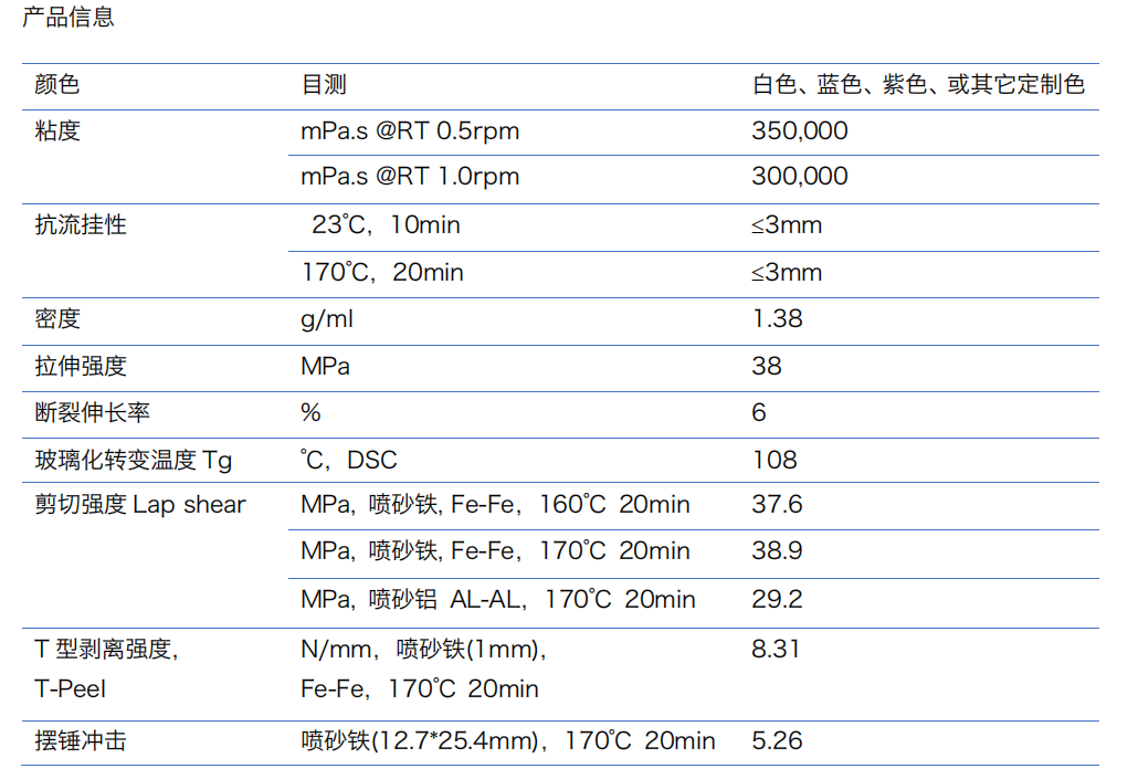 ep1750产品参数 ep1750产品参数