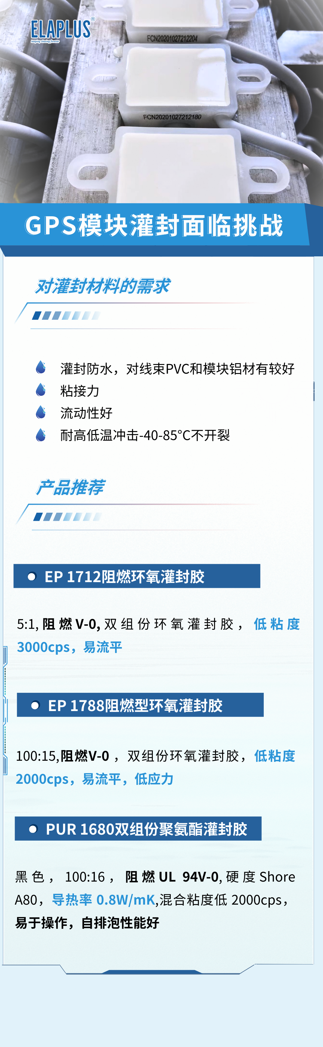 GPS模块灌封 GPS模块灌封