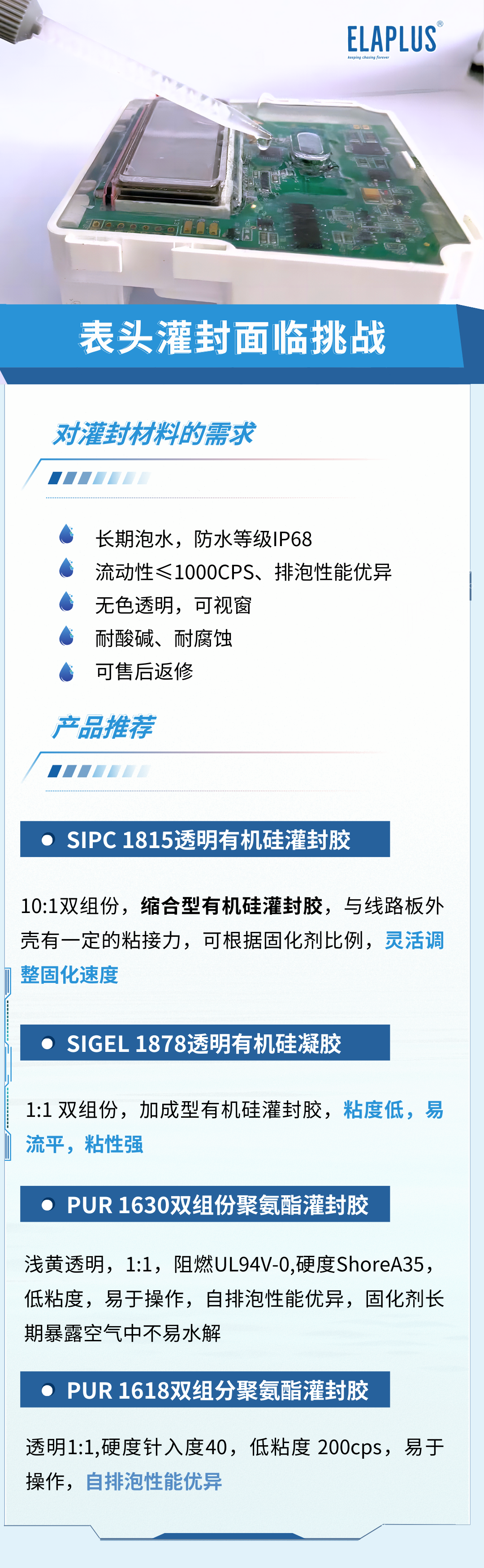 智能水表表头灌封 智能水表表头灌封