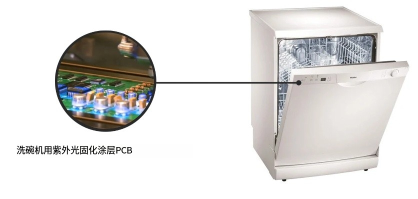 家电保护防水用UV胶