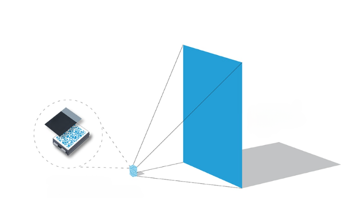 芯片粘接 芯片粘接