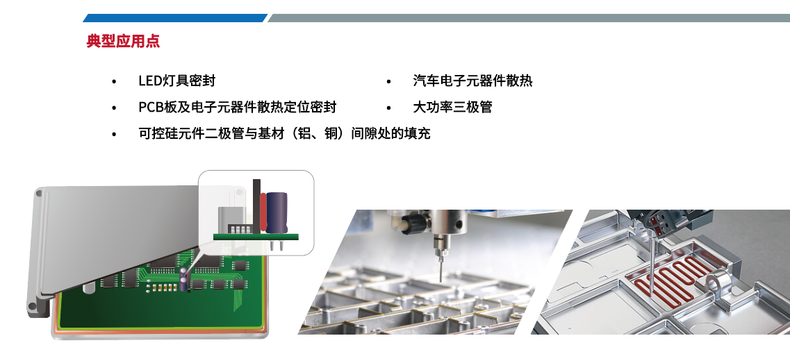 导热粘接胶应用领域
